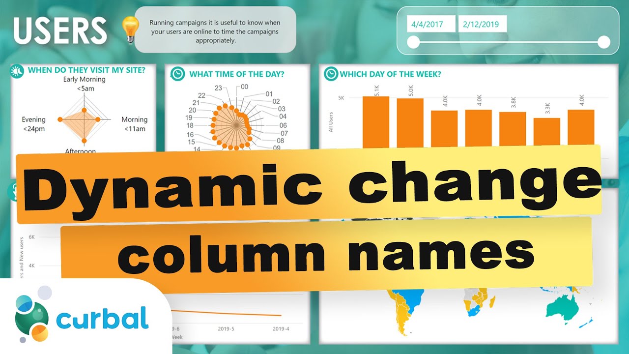 Power BI Pro Customize Name
