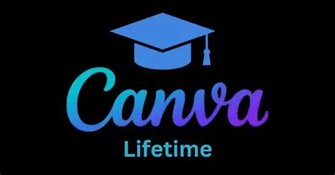 Canva Edu Lifetime