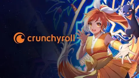 Crunchyroll 6 months Fun
